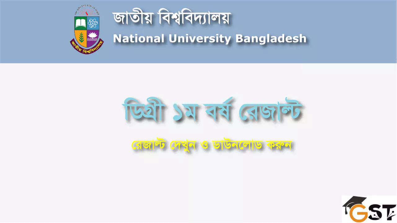 NU Degree 1st year Result