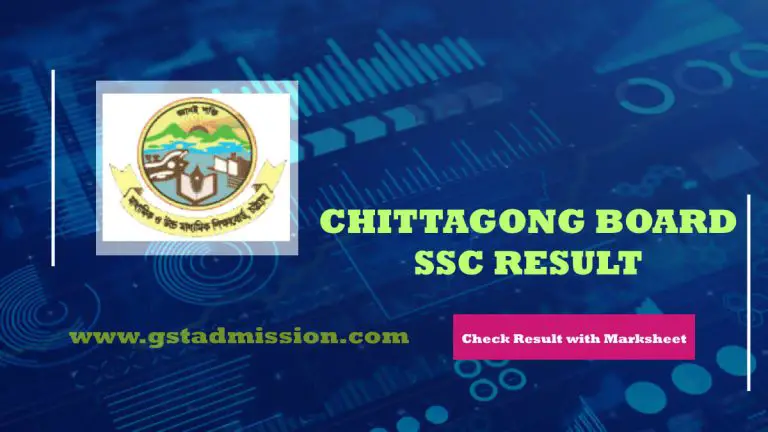 Chittagong Board SSC Result 2024 With Marksheet