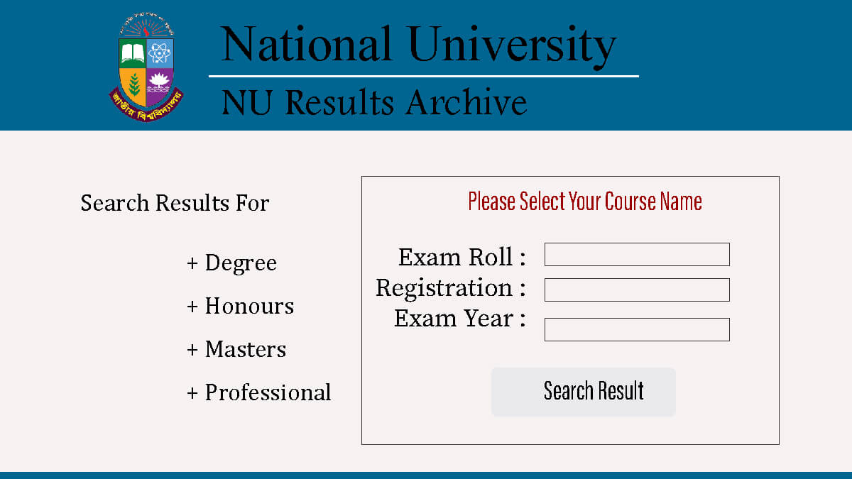 National University Result