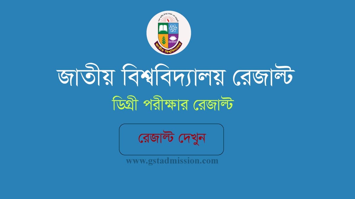 NU Result Degree 1st Year 2024 National University