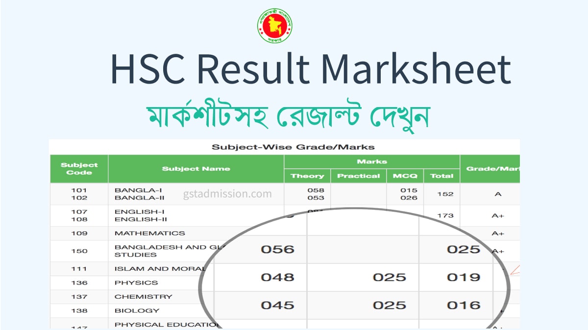 2024 HSC Result Marksheet With Number (রেজাল্ট দেখুন)