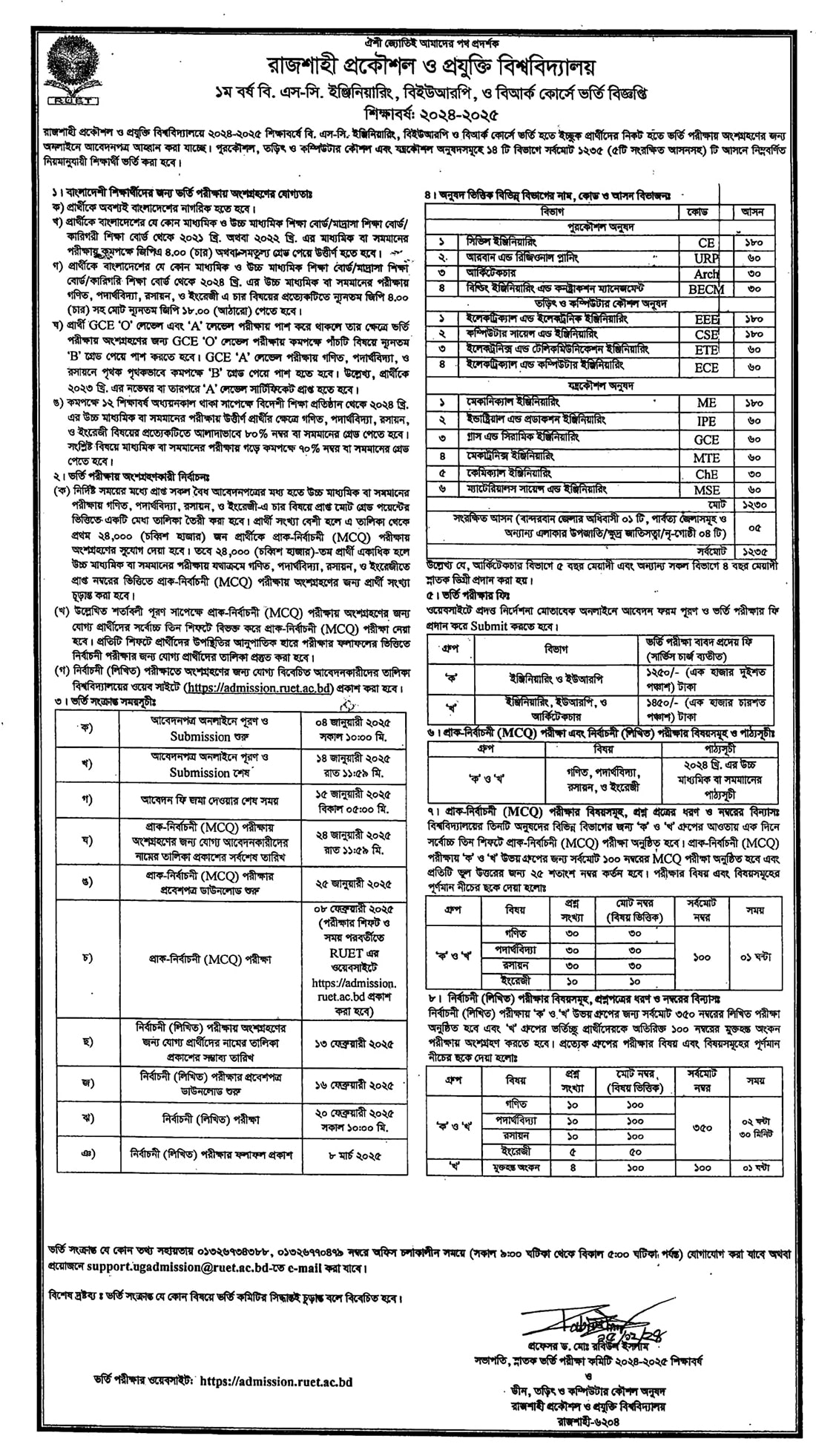 RUET Admission notice 2024-2025