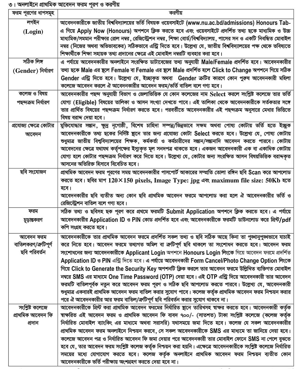 Honours Admission Form fill up