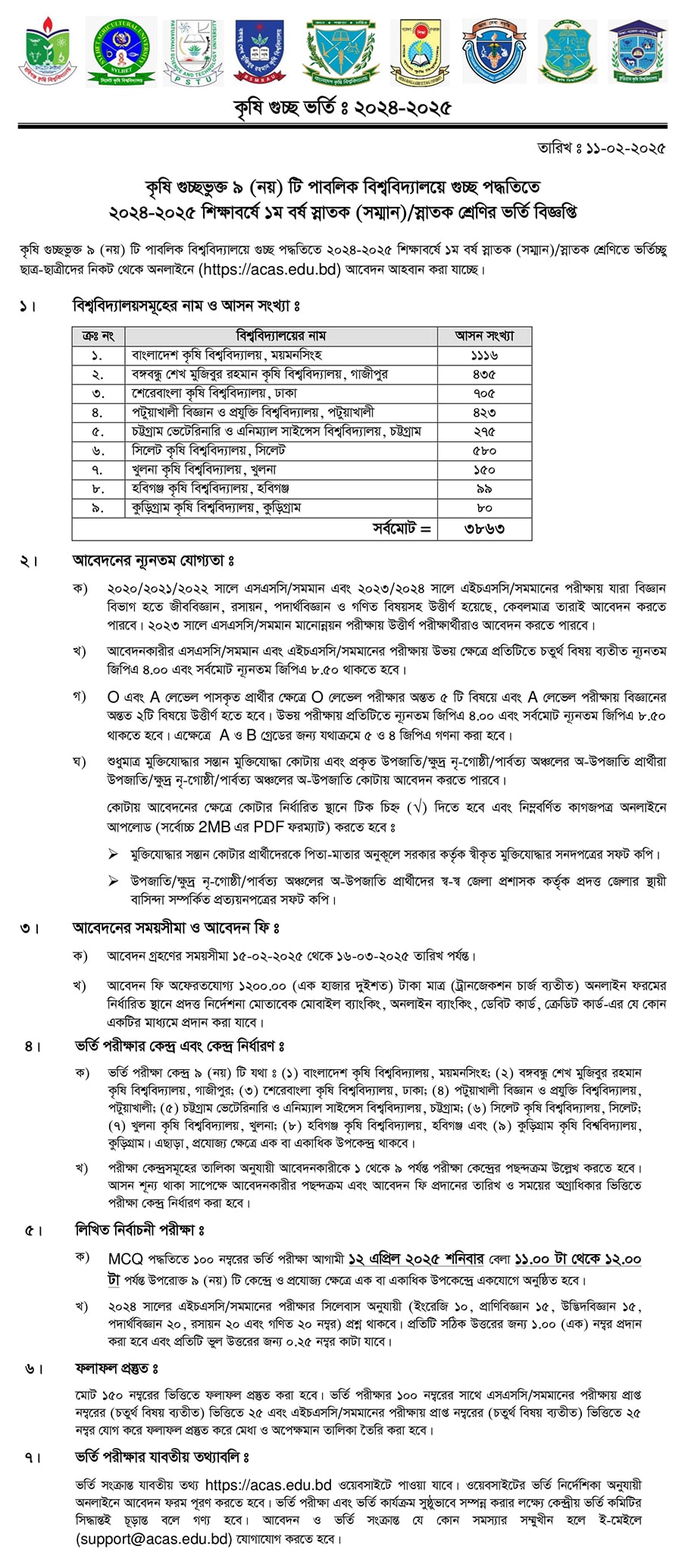 Agricultural University Admission Circular