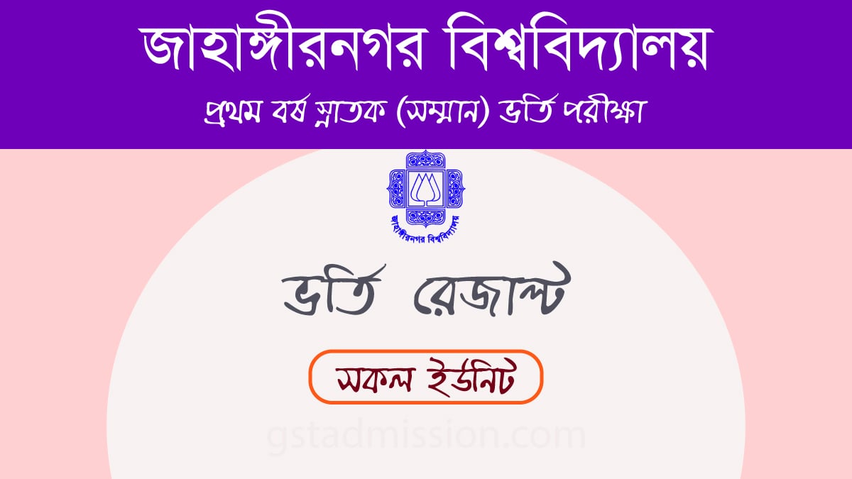 JU Result 2025