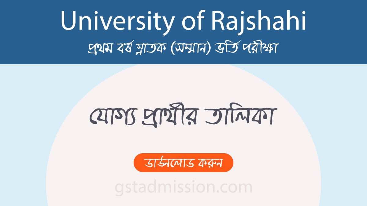 RU Eligible Candidates List