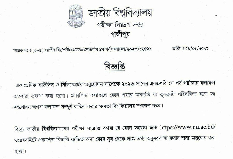 NU LLB Part-1 Result