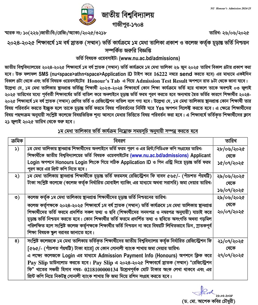 Honours Merit List Result