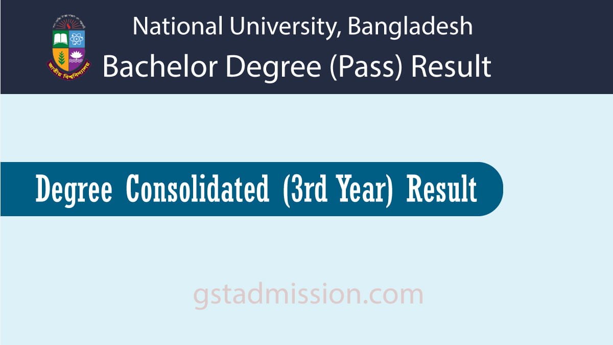 Degree 3rd Year result with CGPA